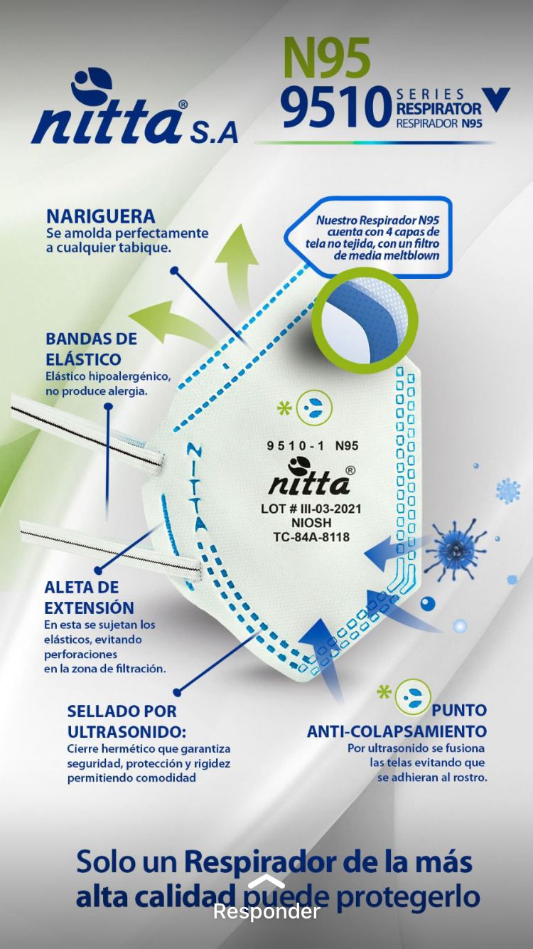 Respirador Nitta 9510-1